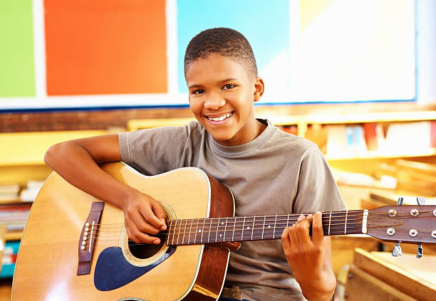 Guitar Classes